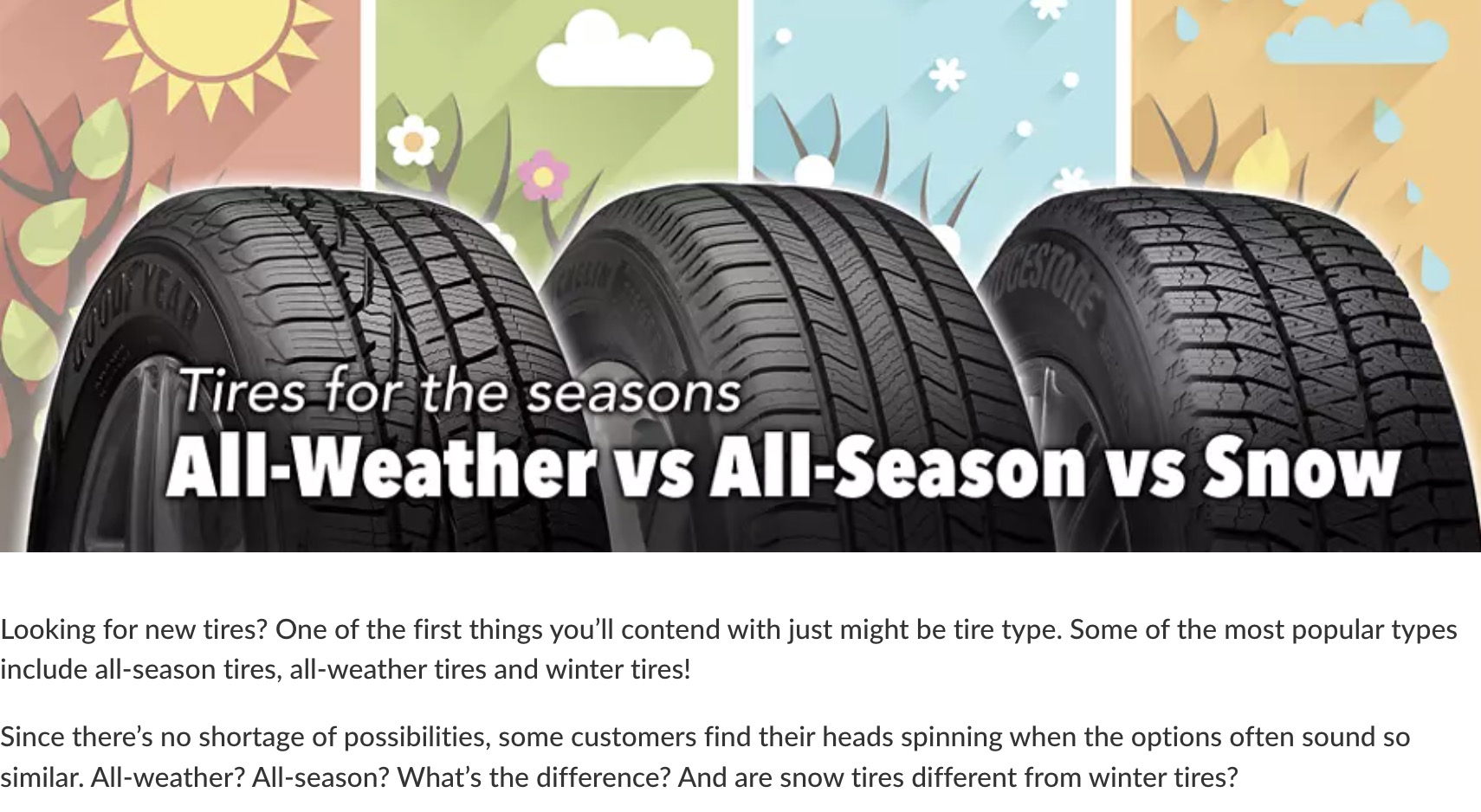 AllWeather vs. AllSeason vs. Winter Tires 2021+ Ford Bronco Sport